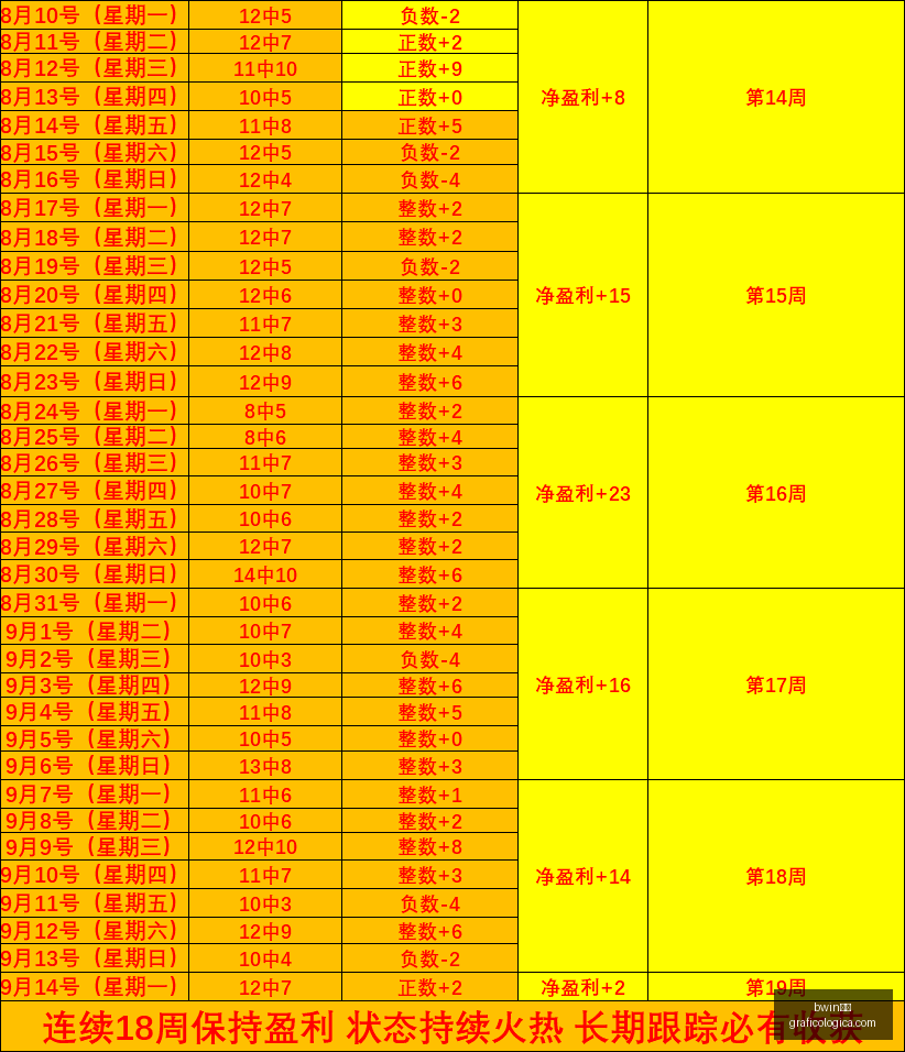 赛事前瞻分,冠军战队悬,念待解,bwin体育,bwin平台,体育娱乐,bwin娱乐,体育竞猜