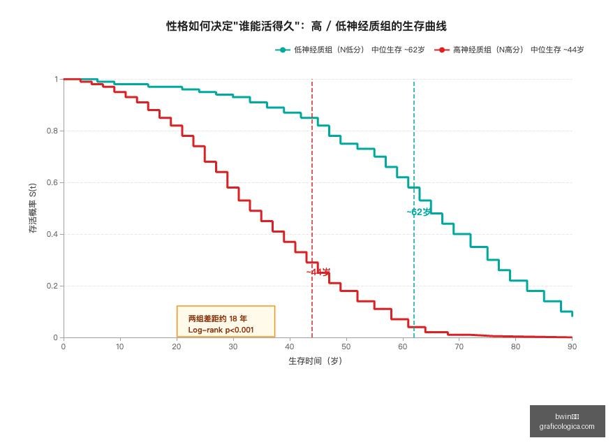 电竞手机评,性能与散热,双提升,bwin体育,bwin平台,体育娱乐,bwin娱乐,体育竞猜