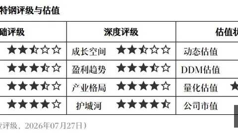 2026泰甲对决程逸府廊莫那浦府体育娱乐：12场胜利背后的对决解析